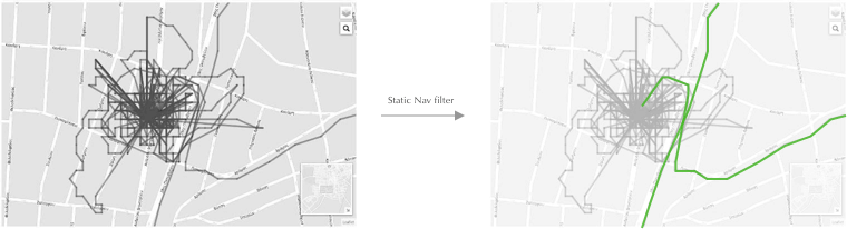 Static navigation